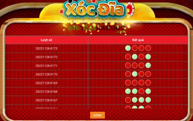 Dựa vào ván trước, rút kinh nghiệm ván sau